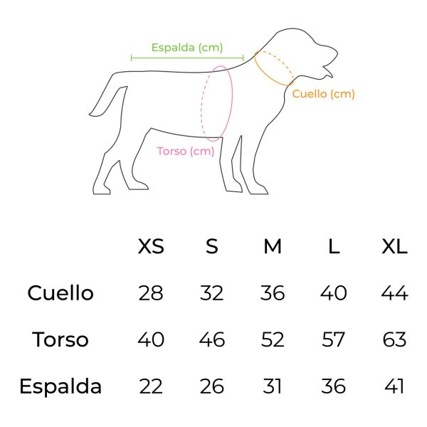 Tabla de medidas y tallas para perro